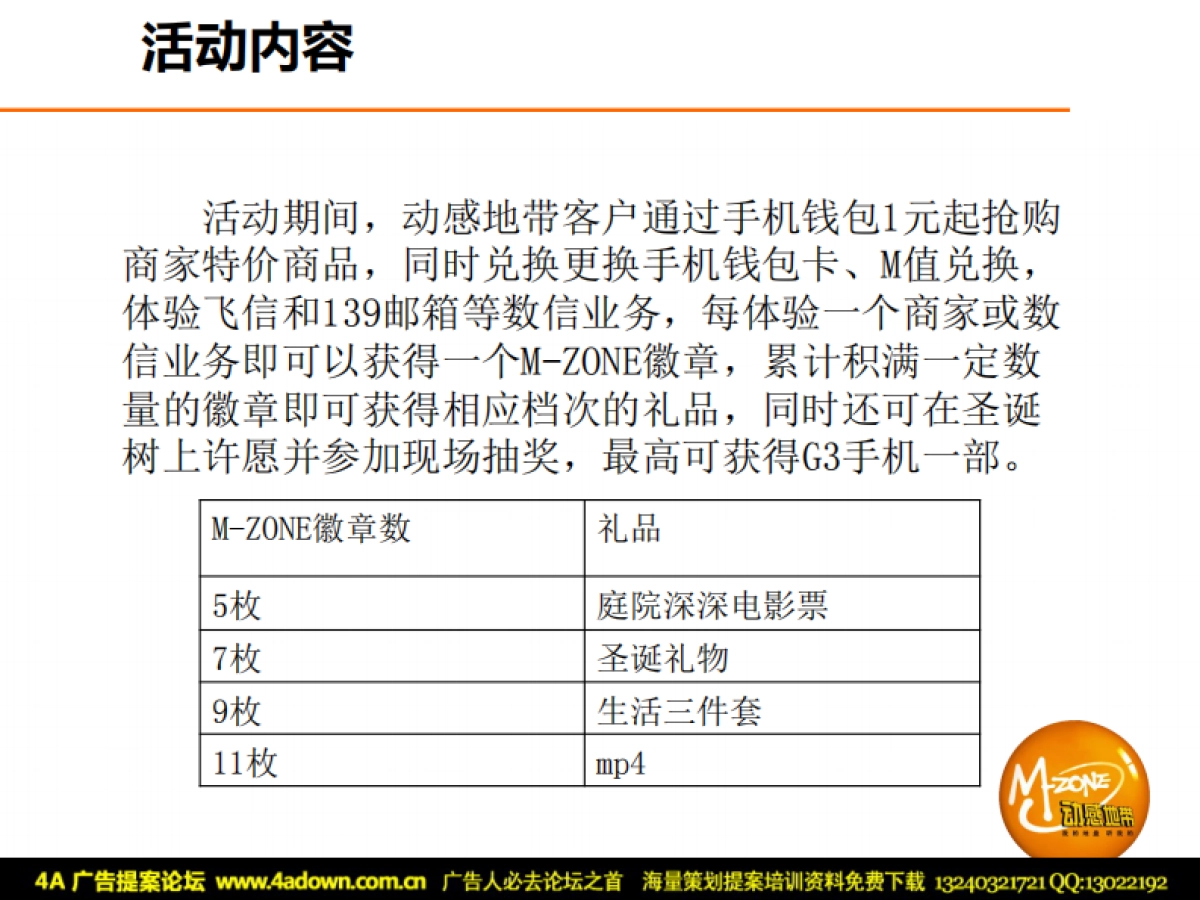 2010动感地带莆田学院橙色圣诞“型”动Party-16P_第4页