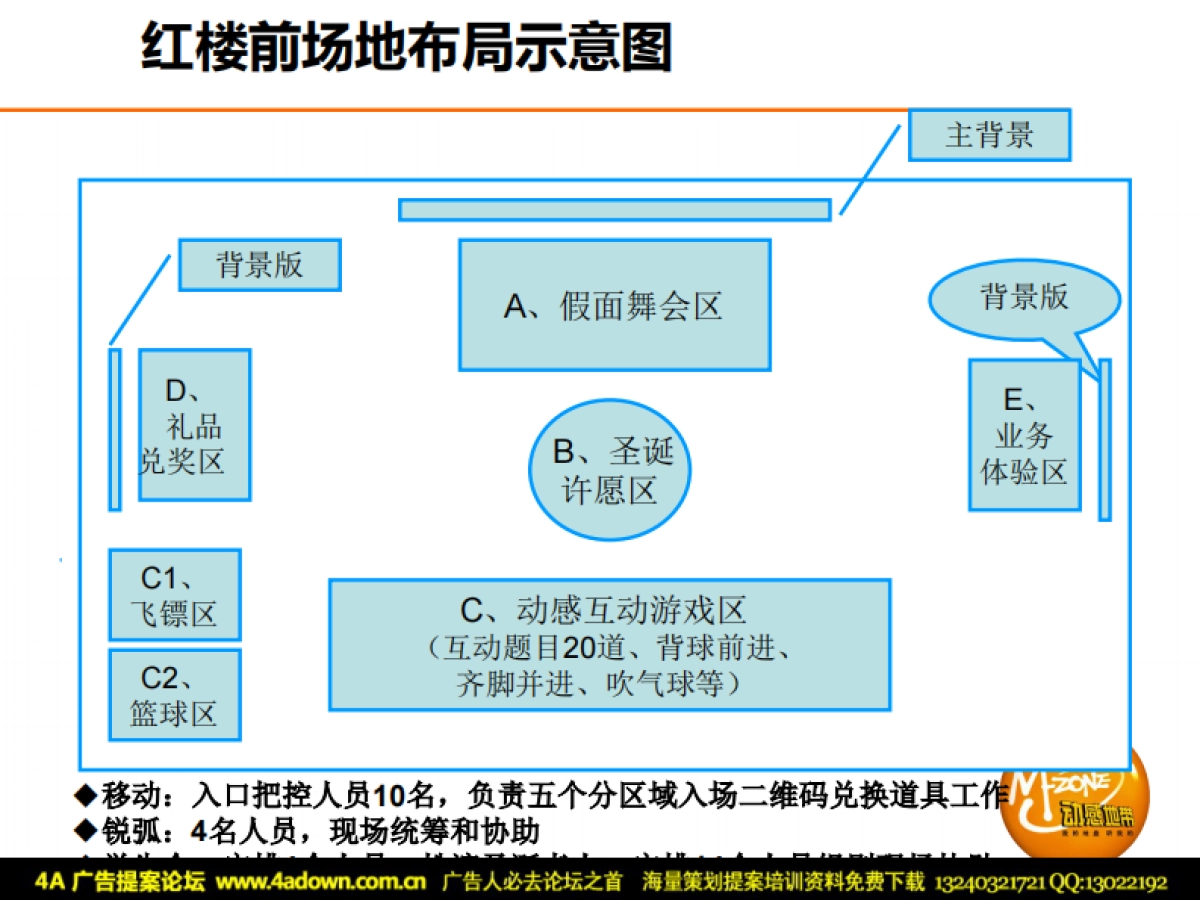 2010动感地带莆田学院橙色圣诞“型”动Party-16P_第5页