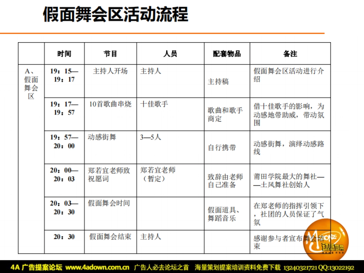 2010动感地带莆田学院橙色圣诞“型”动Party-16P_第8页
