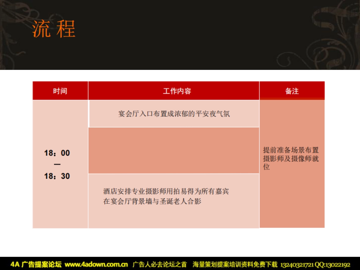 2010雷迪森圣诞酒会策划方案-40P_第5页