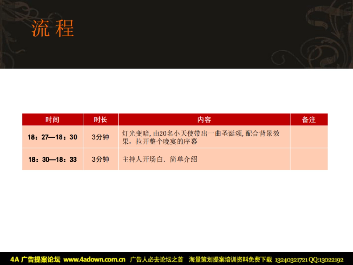 2010雷迪森圣诞酒会策划方案-40P_第9页