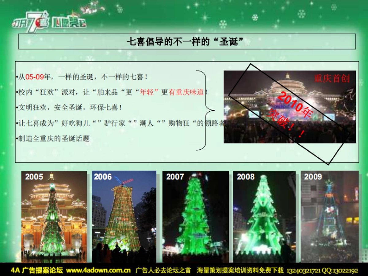 2010七喜圣诞沟通方案-30P_第2页
