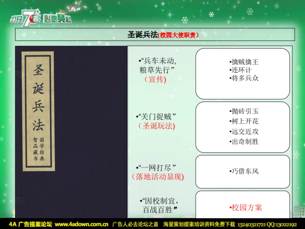 2010七喜圣诞沟通方案-30P_第6页