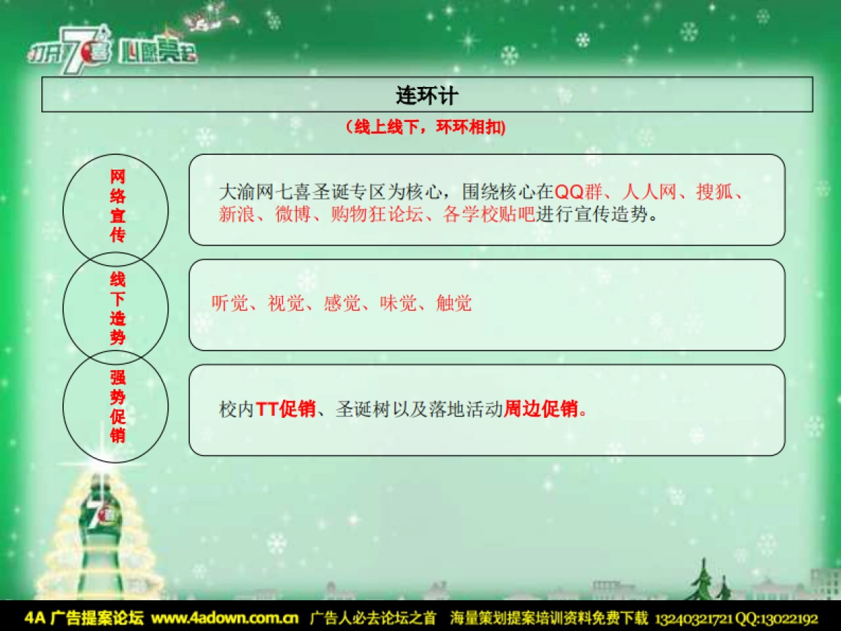 2010七喜圣诞沟通方案-30P_第9页