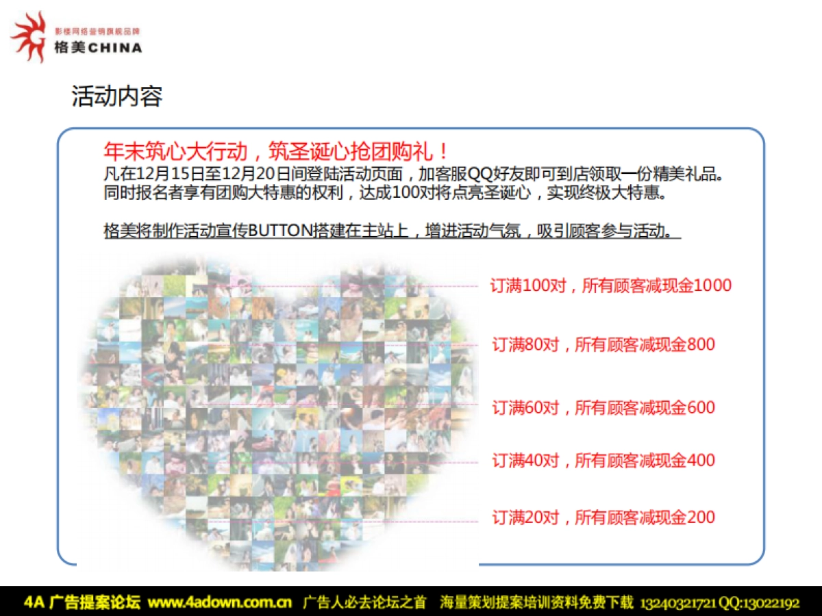 2010圣诞元旦双节活动推广方案-16p_第6页