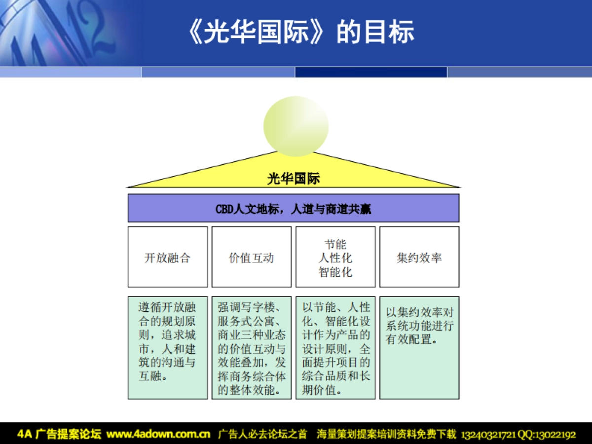 2010远洋·光华国际商业项目“圣诞夜”策划案-42P_第6页