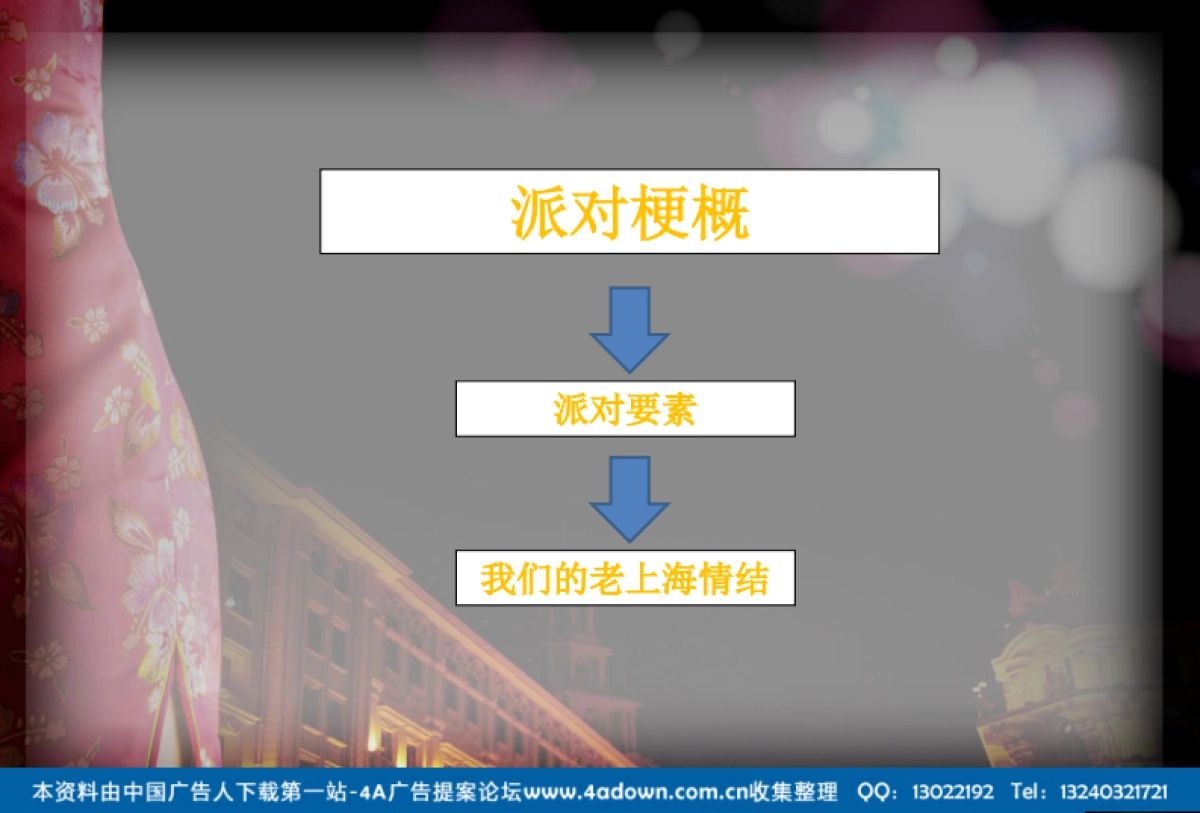 2011丁山花园大酒店夜上海百乐门主题圣诞派对-26P_第3页