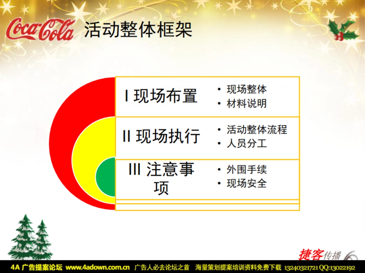 2011可口可乐圣诞活动方案-22P_第2页