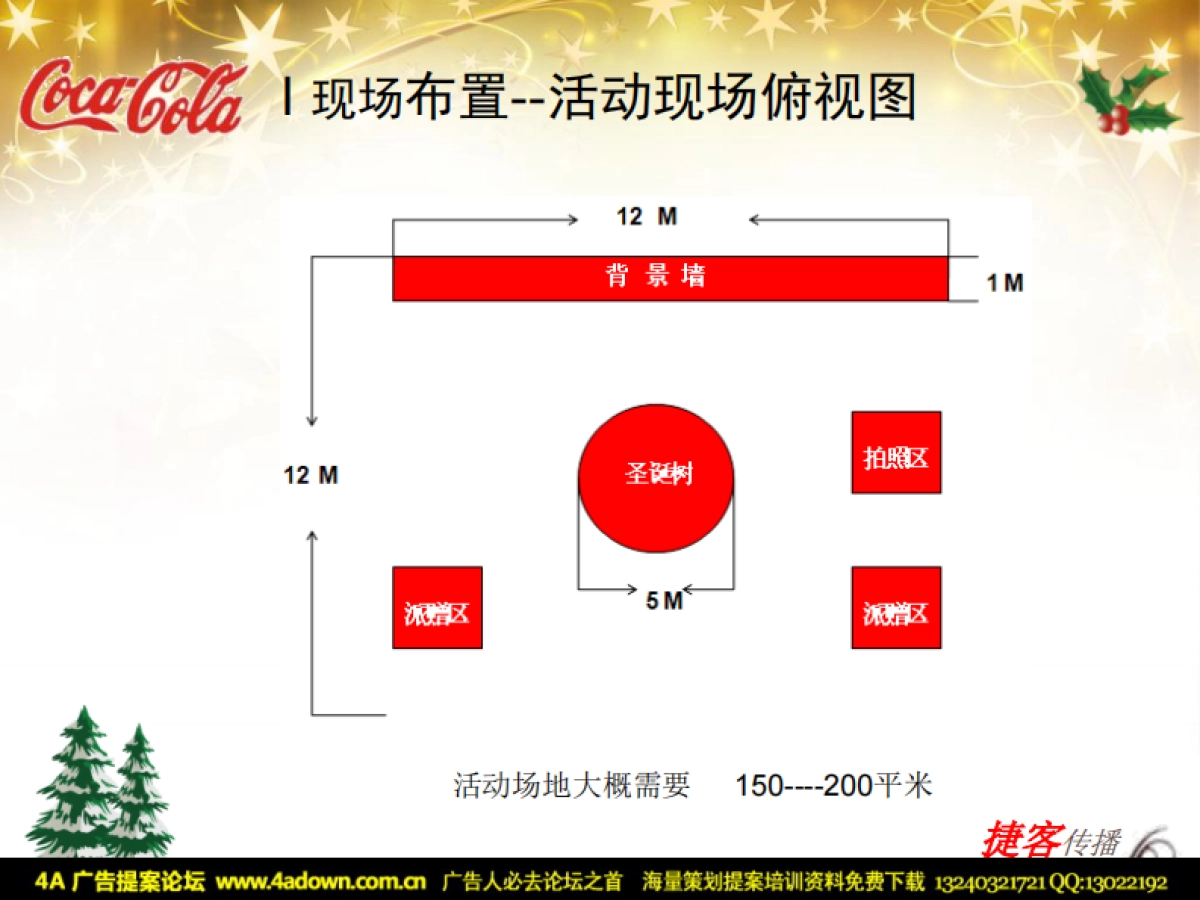 2011可口可乐圣诞活动方案-22P_第3页