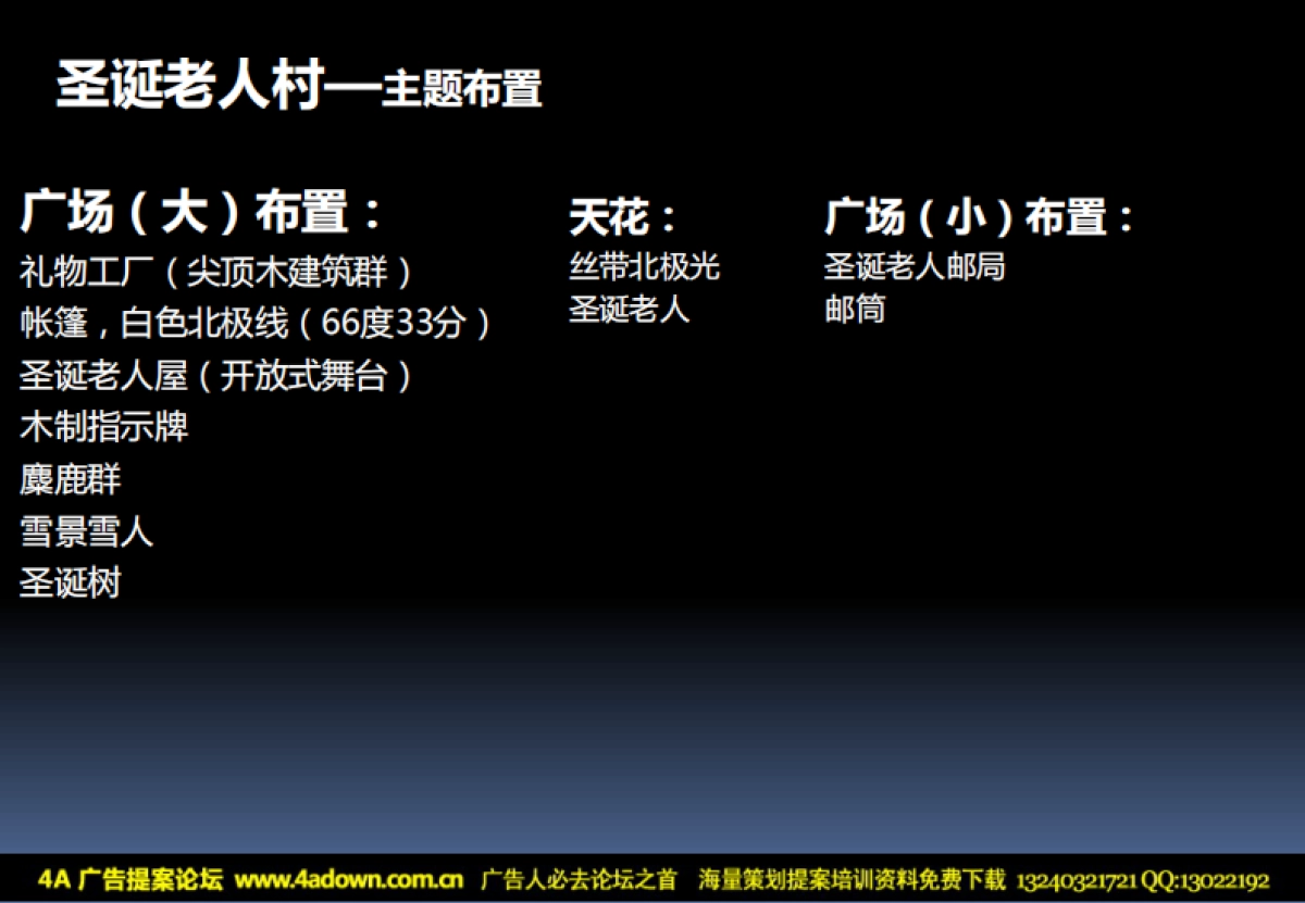 2011商场圣诞主题系列活动策划方案-57P_第9页