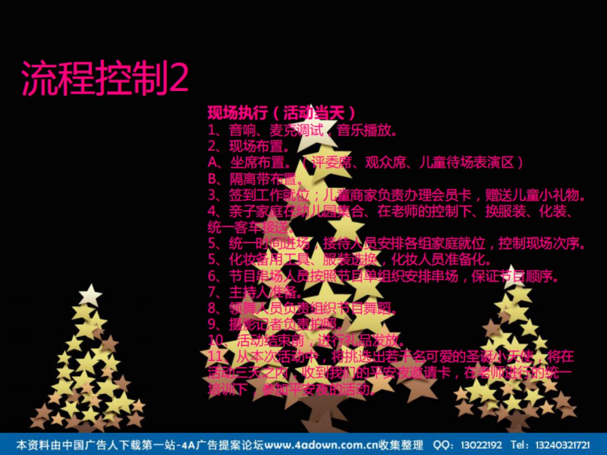 2011沈阳万象城圣诞小天使才艺选拔大赛-55P_第10页