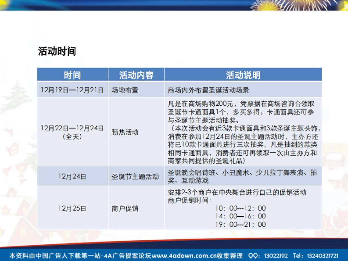 2011新城市圣诞主题活动方案-26P_第6页