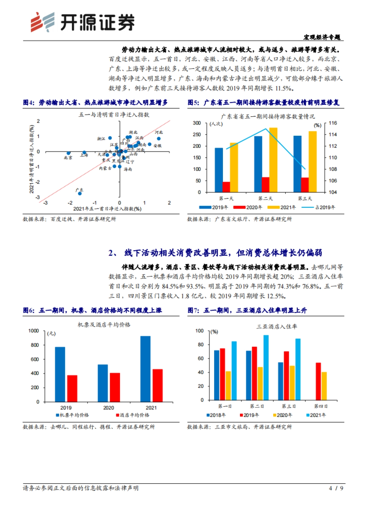 宏观经济专题：五一假期，消费透视-开源证券_第4页