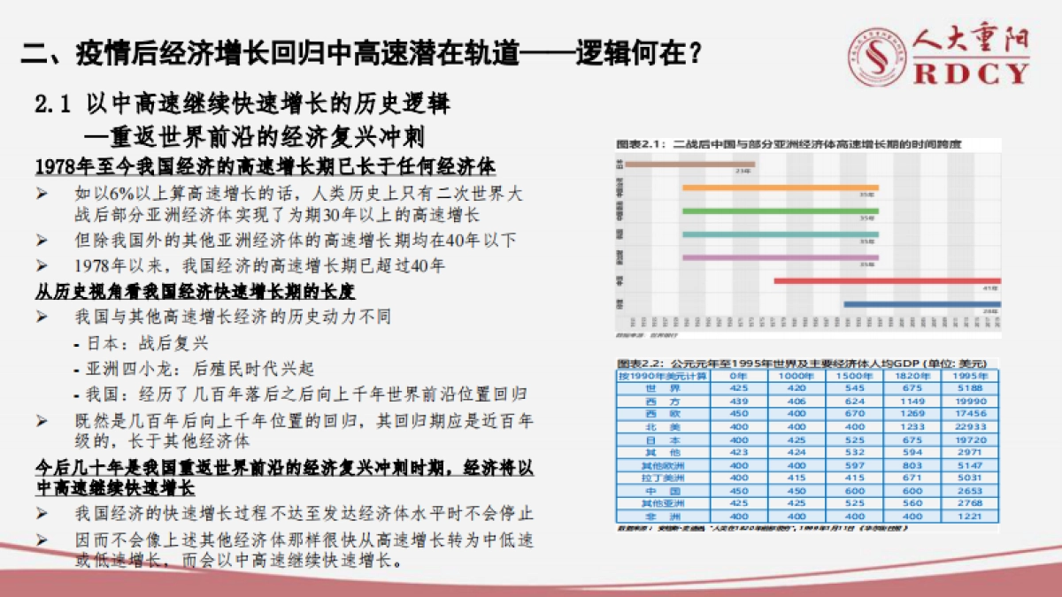 后疫情时代中国经济中高速增长前景-人大重阳-32页_第10页