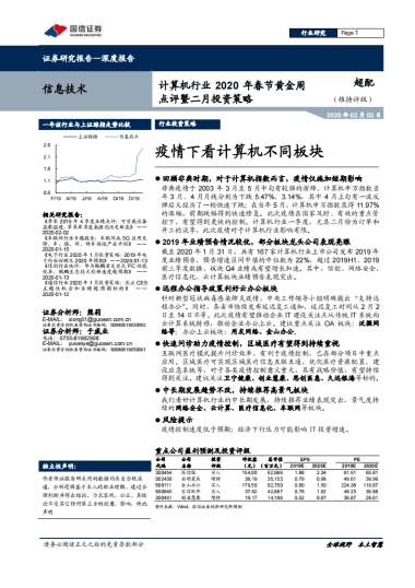 计算机行业2020年春节黄金周点评暨二月投资策略：疫情下看计算机不同板块