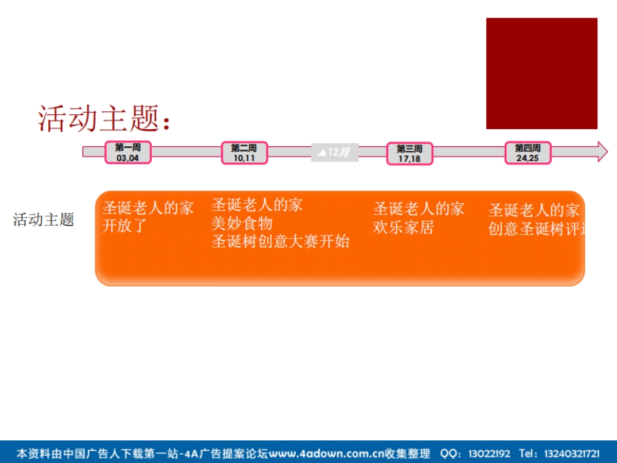2012某楼盘12月圣诞月主题答谢活动-23P_第3页