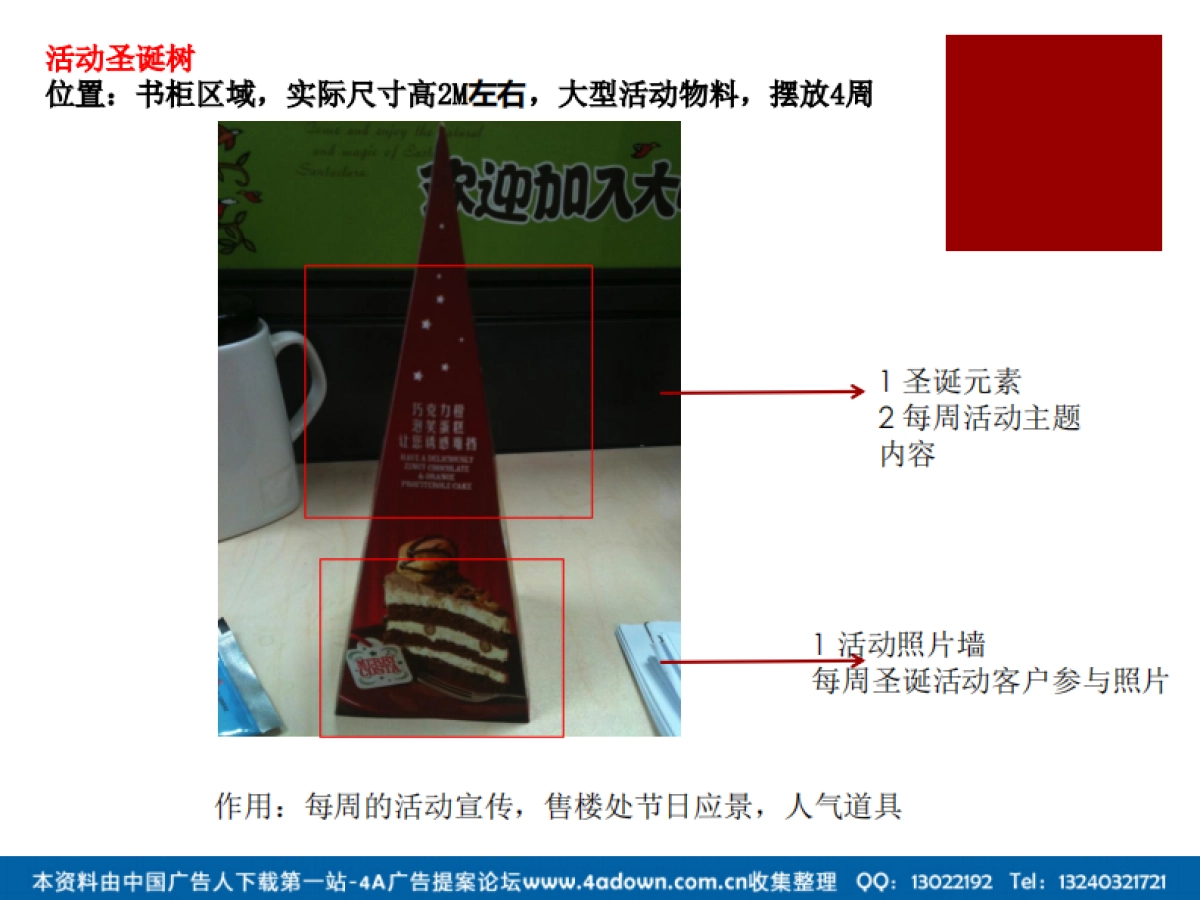 2012某楼盘12月圣诞月主题答谢活动-23P_第5页