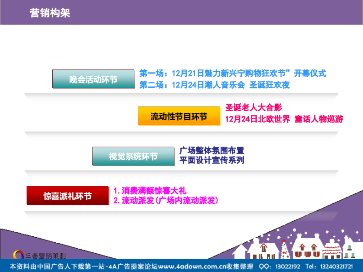 2012悦荟广场(原万达)圣诞活动方案-49P_第7页