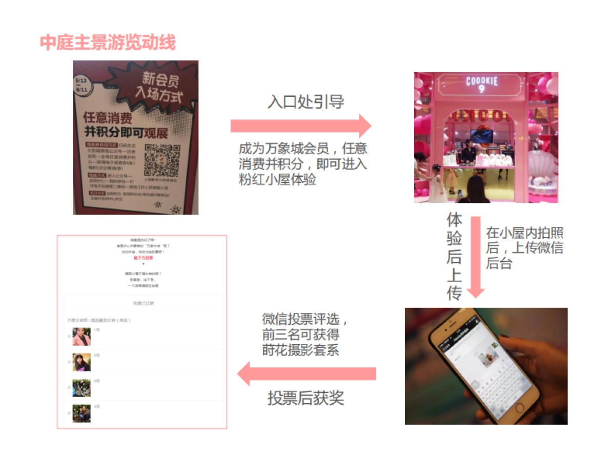 2017江西赣州万象城七夕系列活动预案_第9页