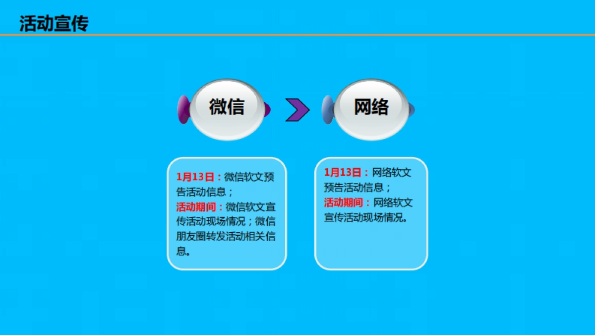 2017禹王西湾国际新春老业主感恩活动方案_第7页