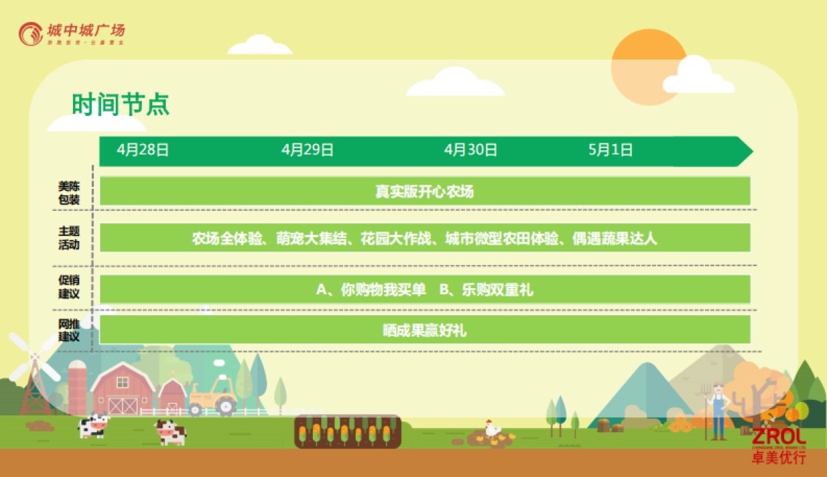 2017云阳城中城五一活动方案_第6页