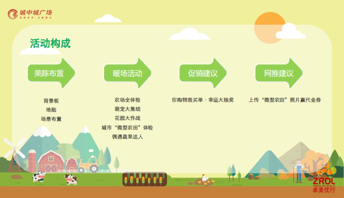 2017云阳城中城五一活动方案_第7页