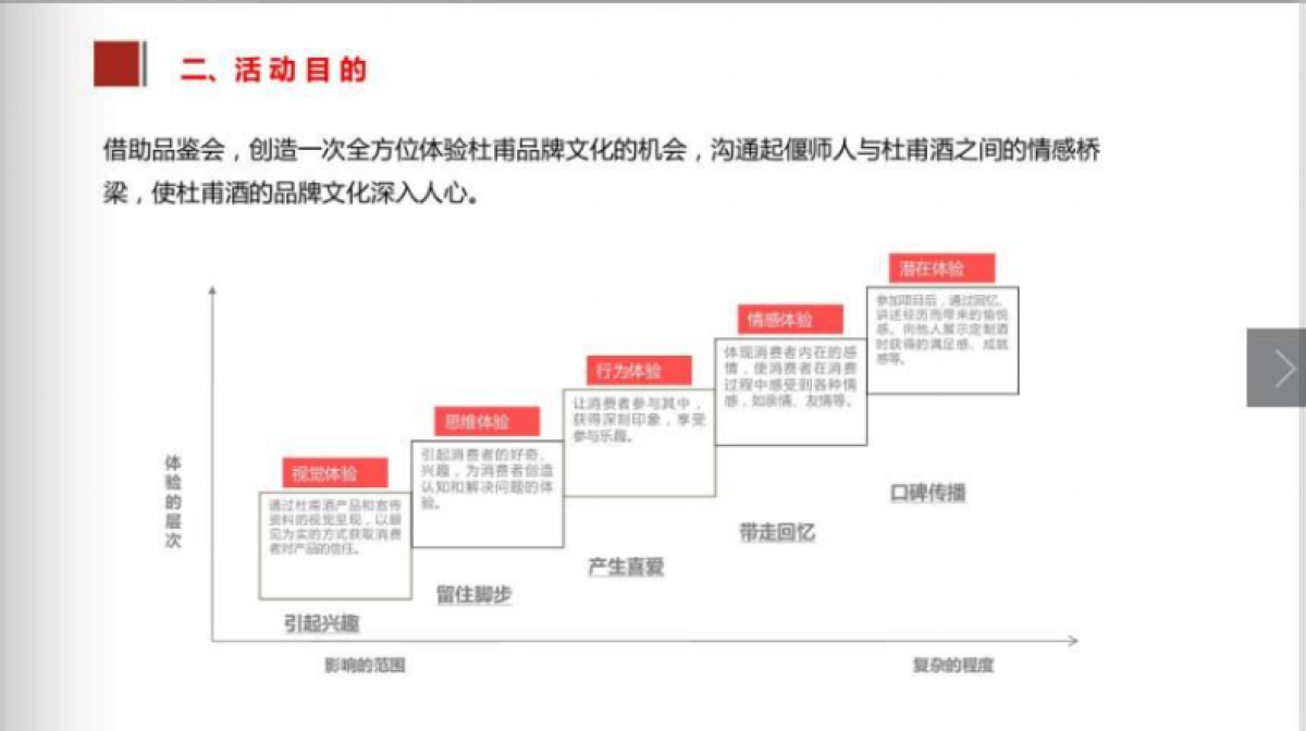 2017中秋杜甫酒品鉴会简案_第3页