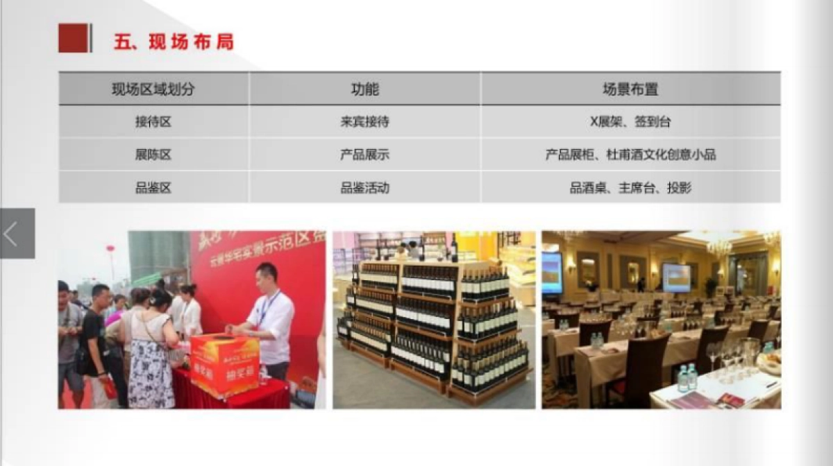 2017中秋杜甫酒品鉴会简案_第8页