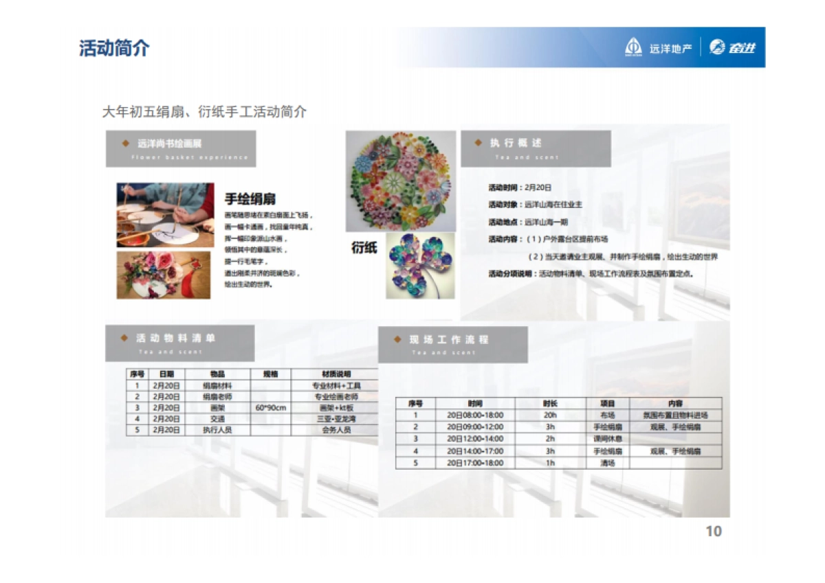 2018远洋人悦海南新春游乐会系列活动总结_第10页