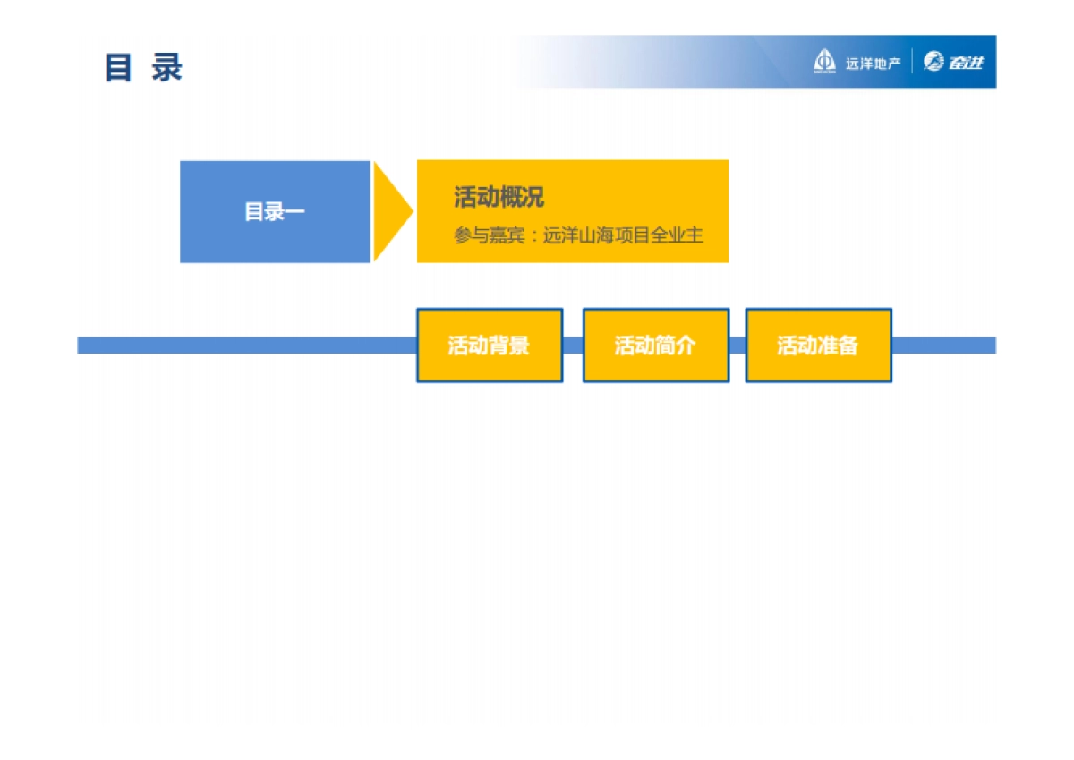 2018远洋人悦海南新春游乐会系列活动总结_第3页