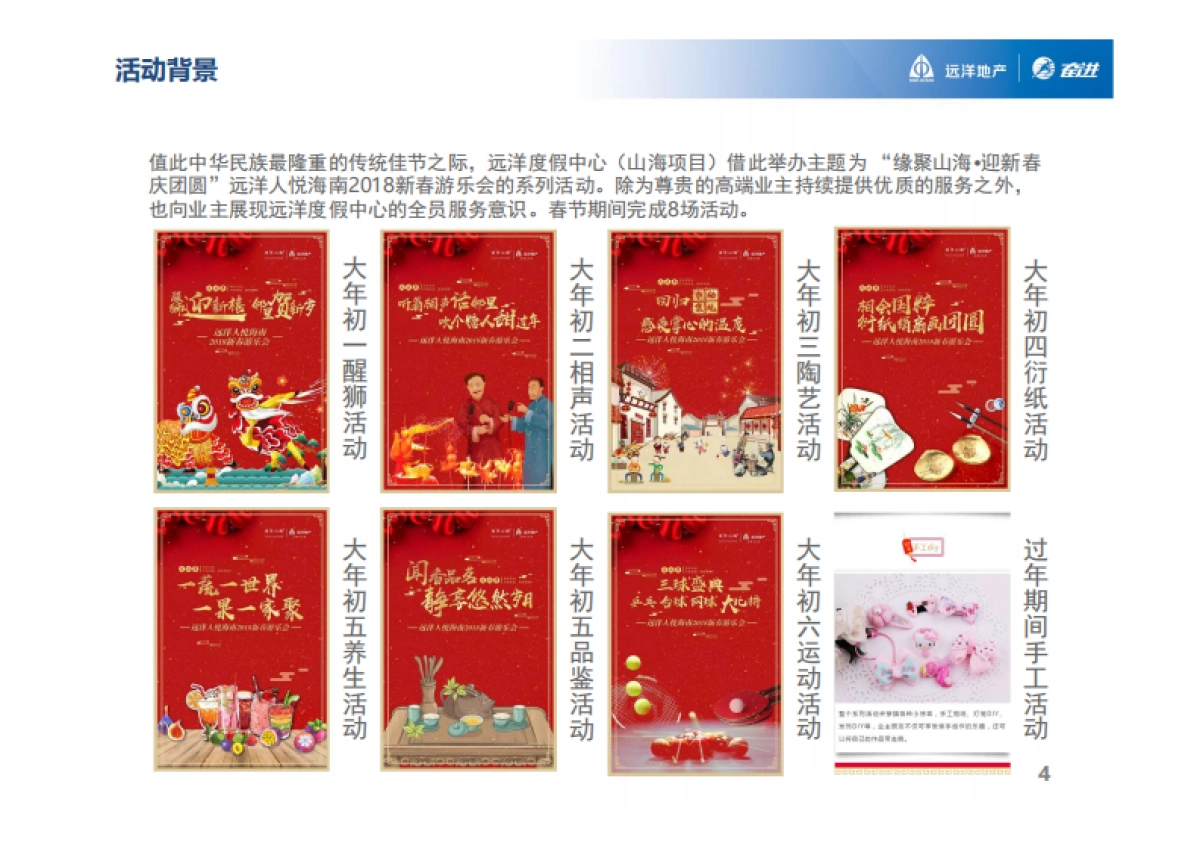 2018远洋人悦海南新春游乐会系列活动总结_第4页