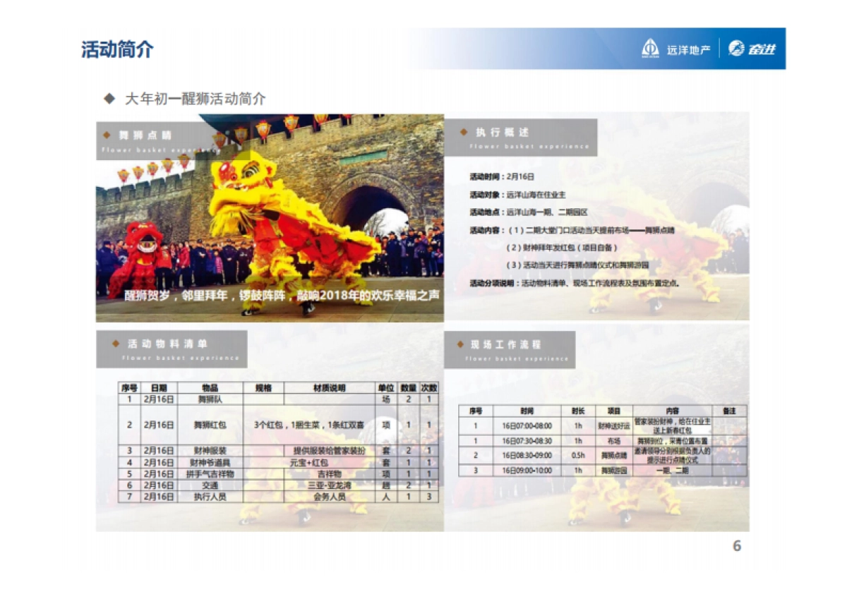 2018远洋人悦海南新春游乐会系列活动总结_第6页