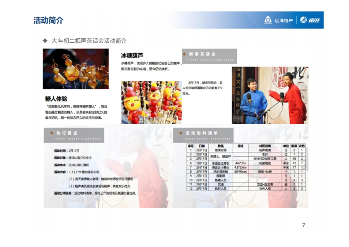 2018远洋人悦海南新春游乐会系列活动总结_第7页