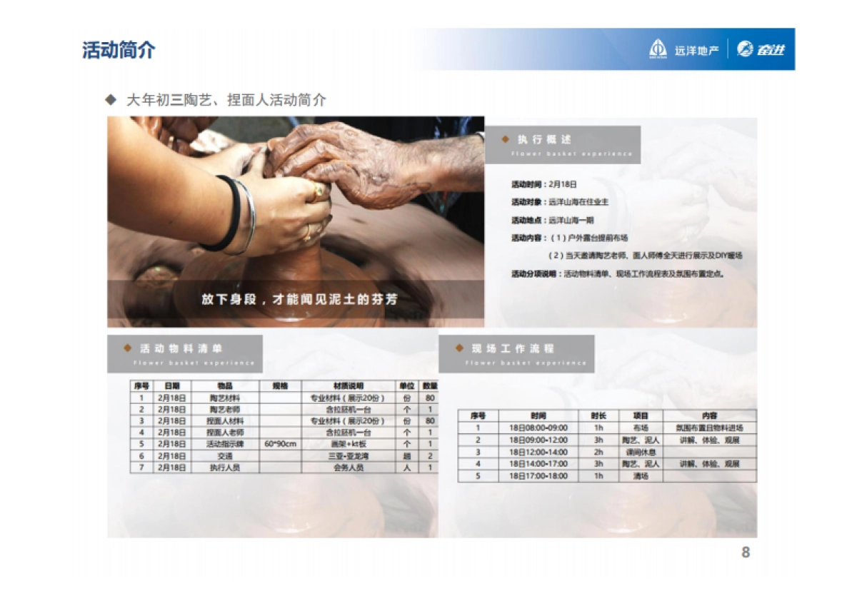 2018远洋人悦海南新春游乐会系列活动总结_第8页