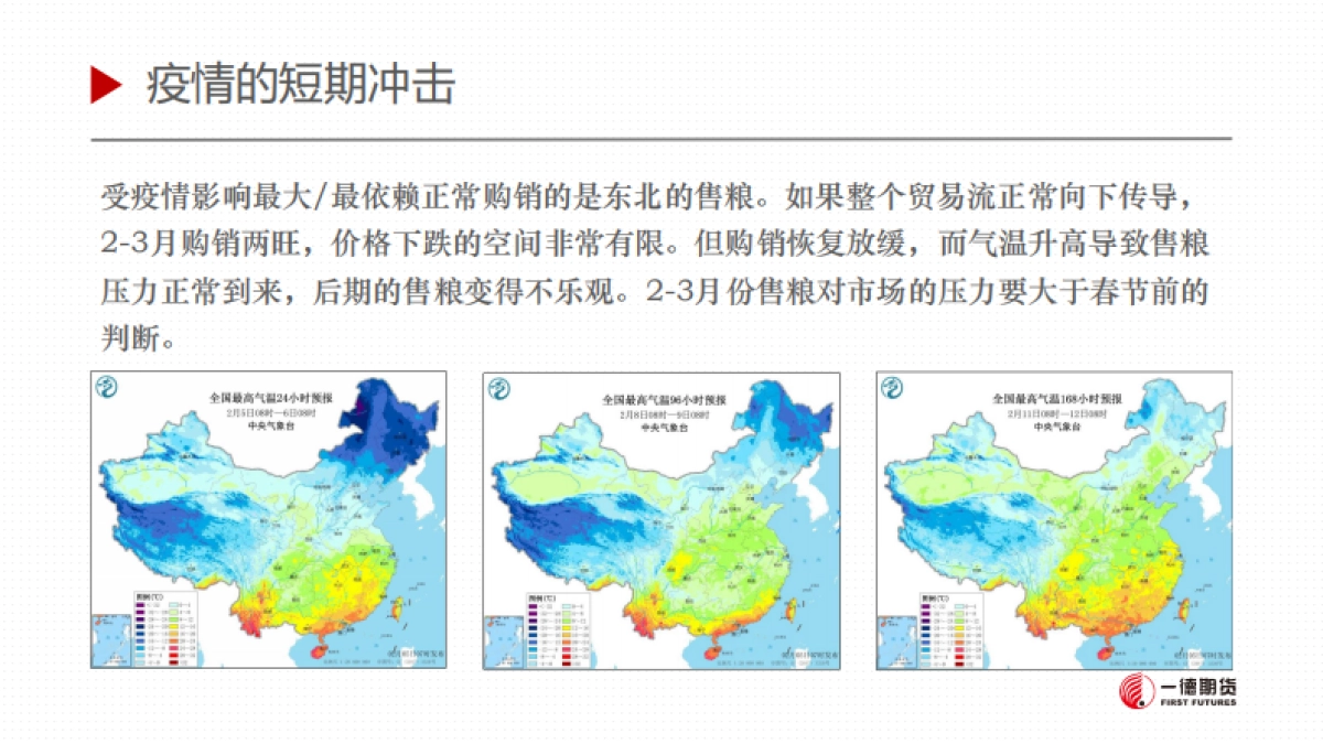 2020春节市场情况和疫情影响预判_第8页