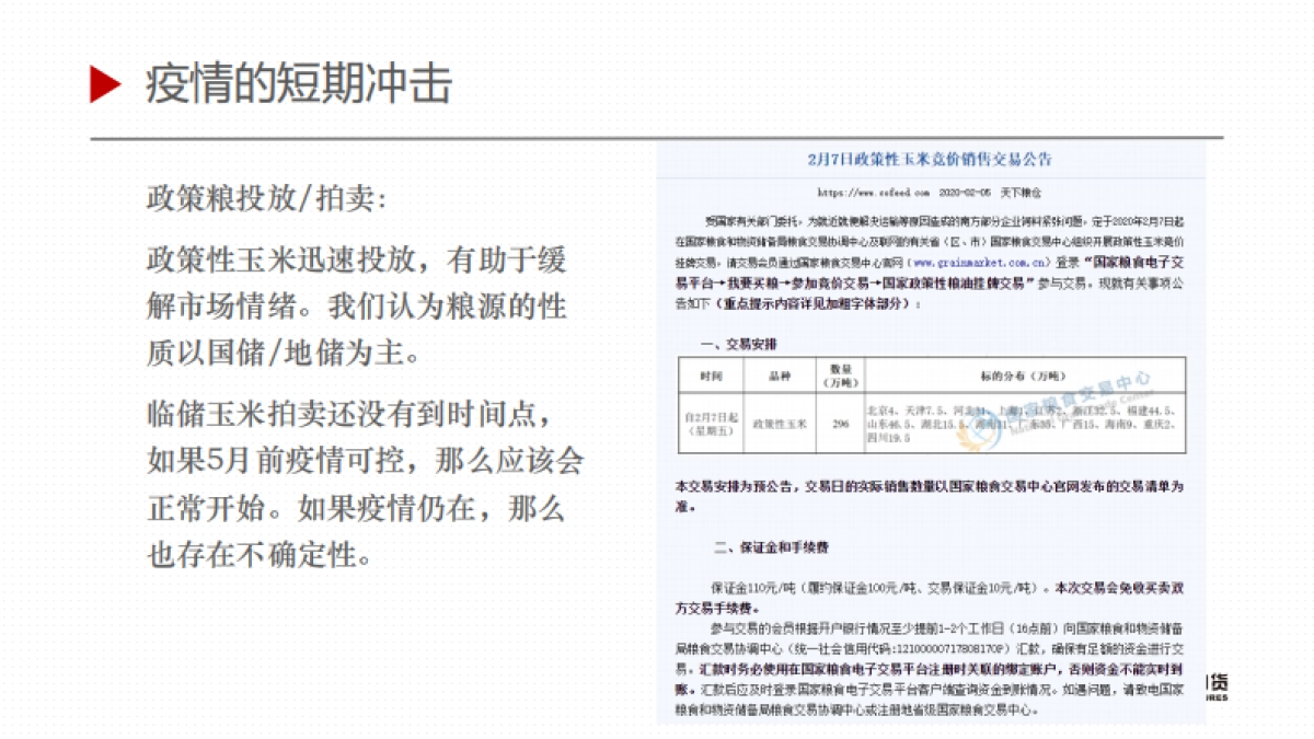 2020春节市场情况和疫情影响预判_第9页