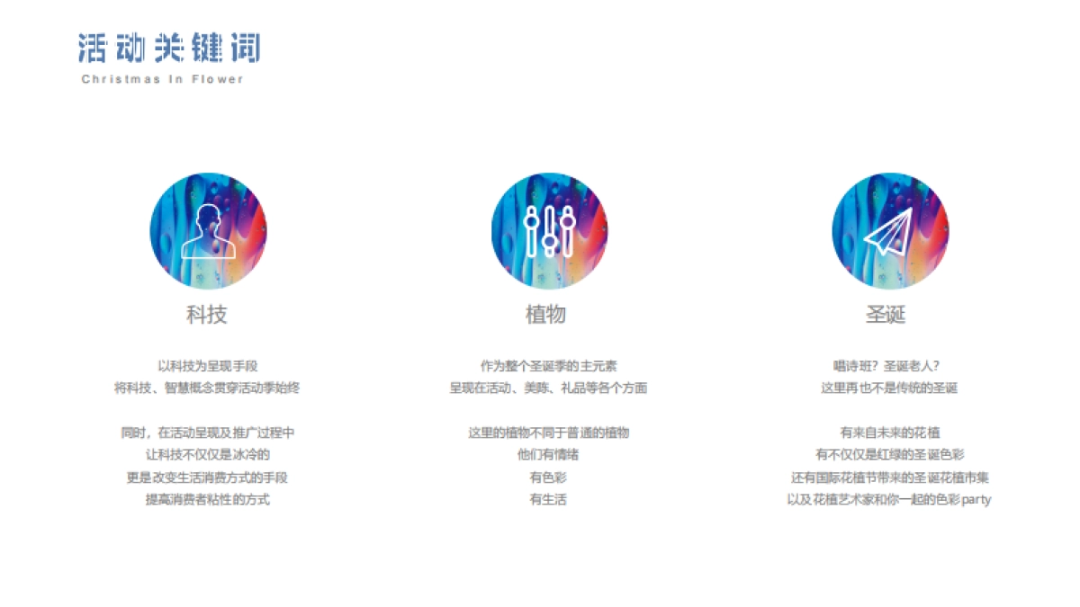 2020商业广场圣诞季活动营销策划方案_第5页