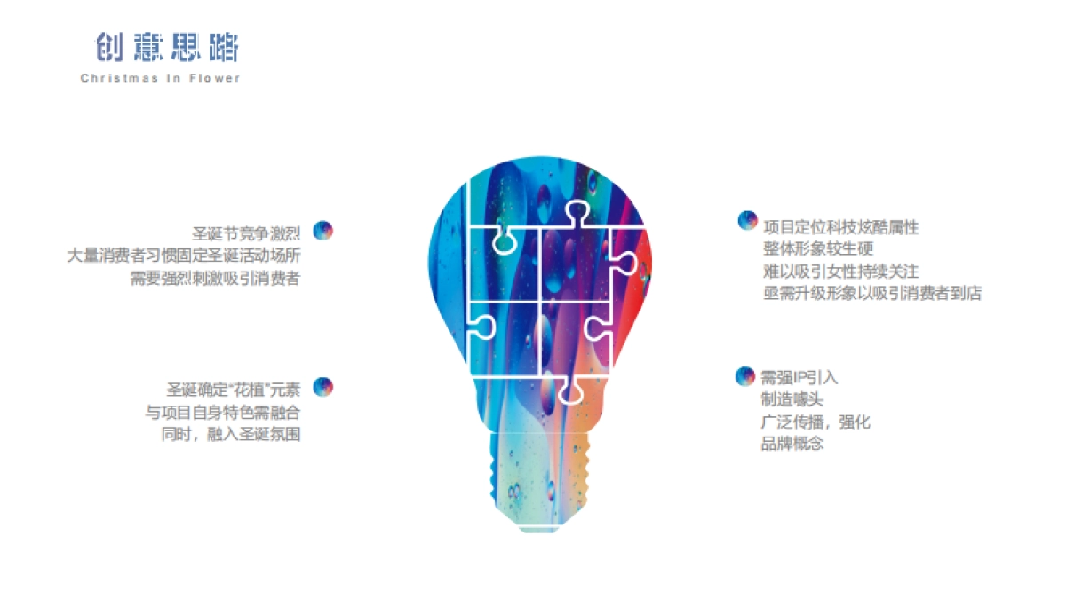 2020商业广场圣诞季活动营销策划方案_第6页