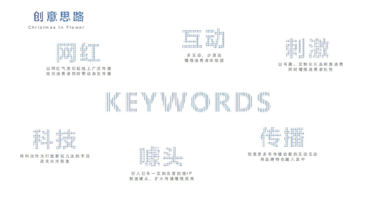 2020商业广场圣诞季活动营销策划方案_第7页