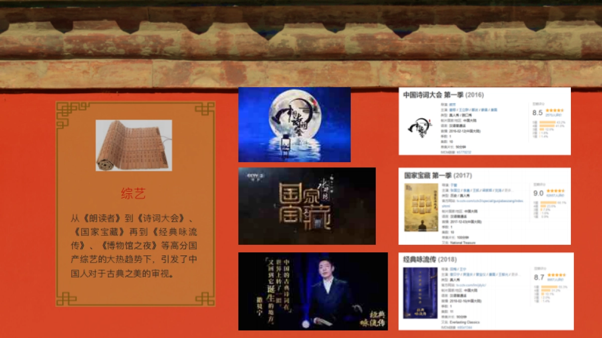 2020-新禧宫略国风新春主题策划案_第9页