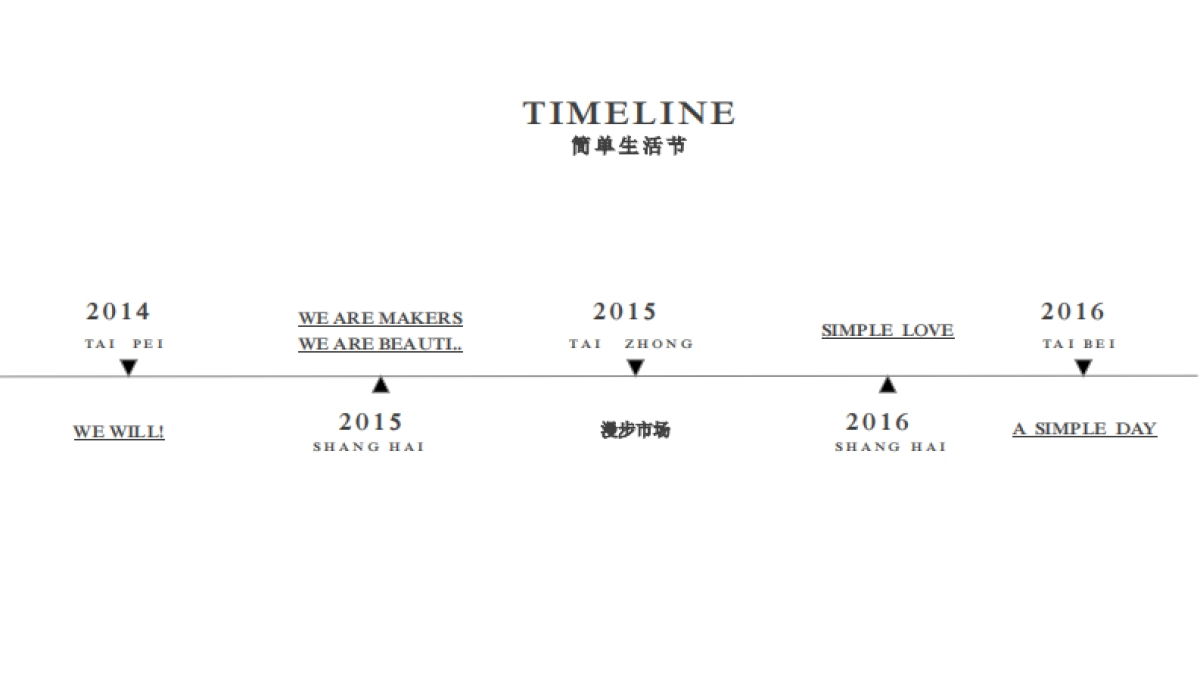 2021简单生活节  通版_第7页