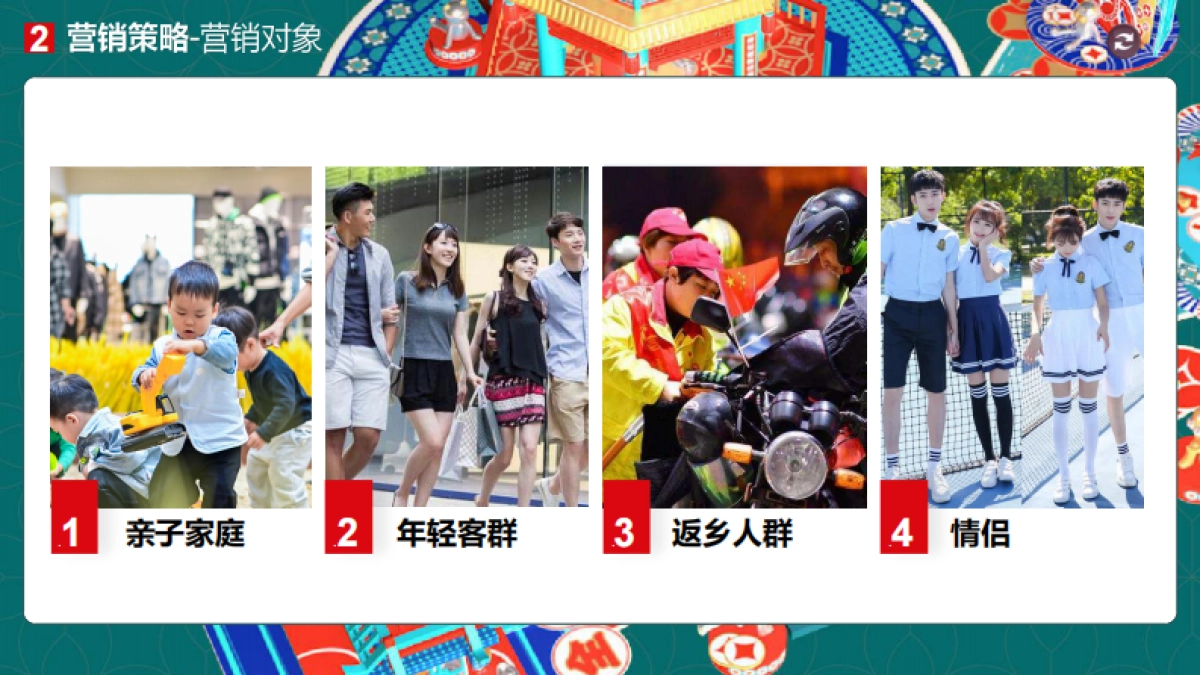 2022新化东方城市广场《春节档》营销方案_第6页