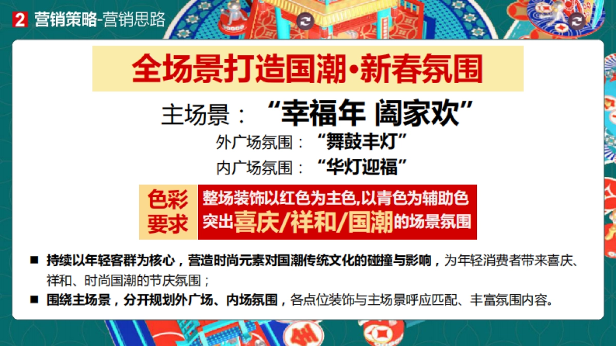 2022新化东方城市广场《春节档》营销方案_第9页