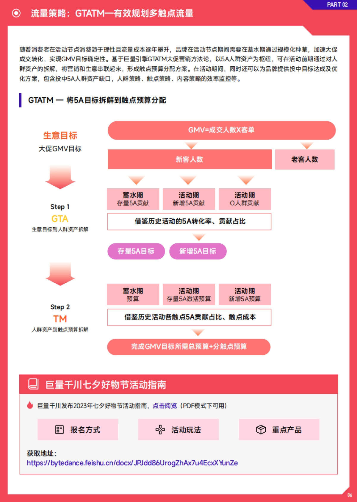 2023巨量千川七夕好物节经营策略前瞻_第8页