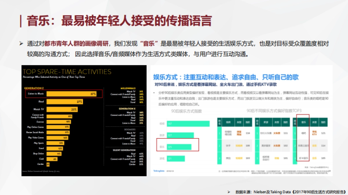DW七夕情人节传播-MOMO_第10页