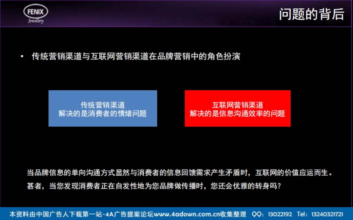 FENIX珠宝品牌情人节及圣诞节网络推广构想-46P_第4页
