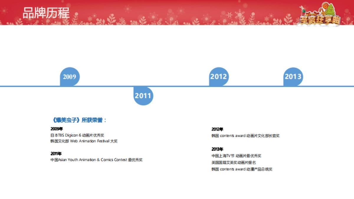 爆笑虫子圣诞狂享曲-圣诞方案_第5页