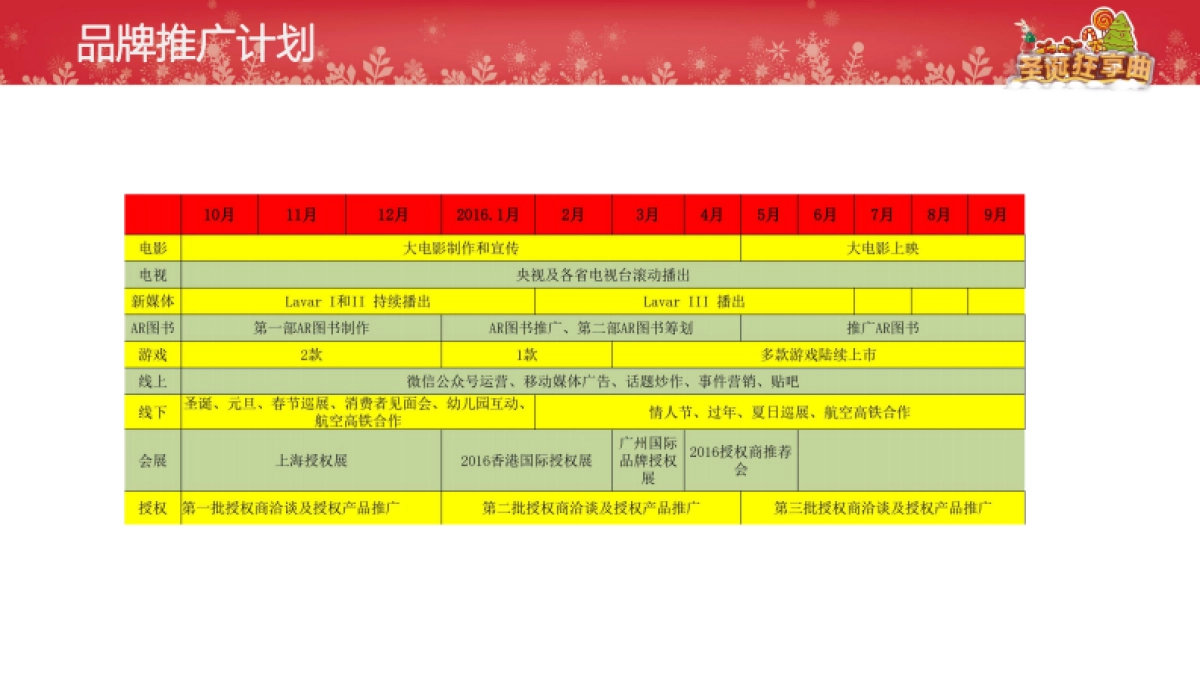 爆笑虫子圣诞狂享曲-圣诞方案_第7页