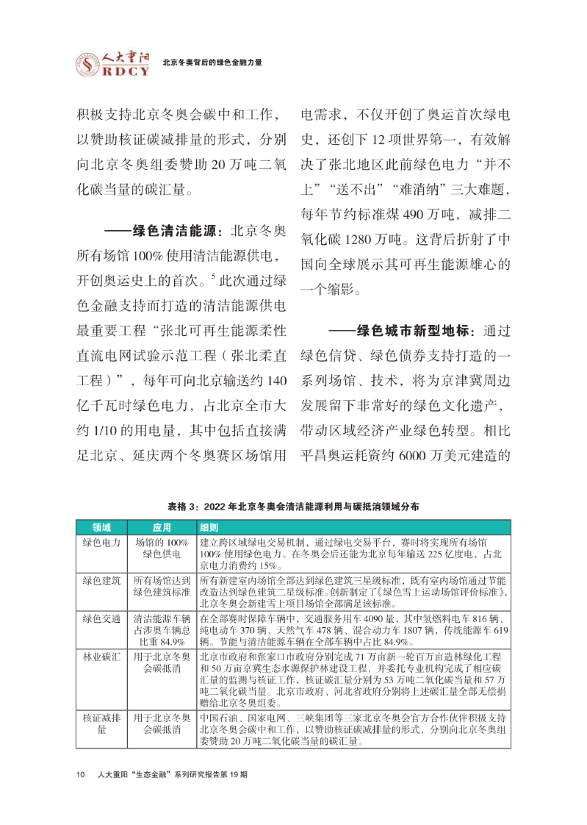 北京冬奥背后的绿色金融力量-人大重阳-26页_第10页