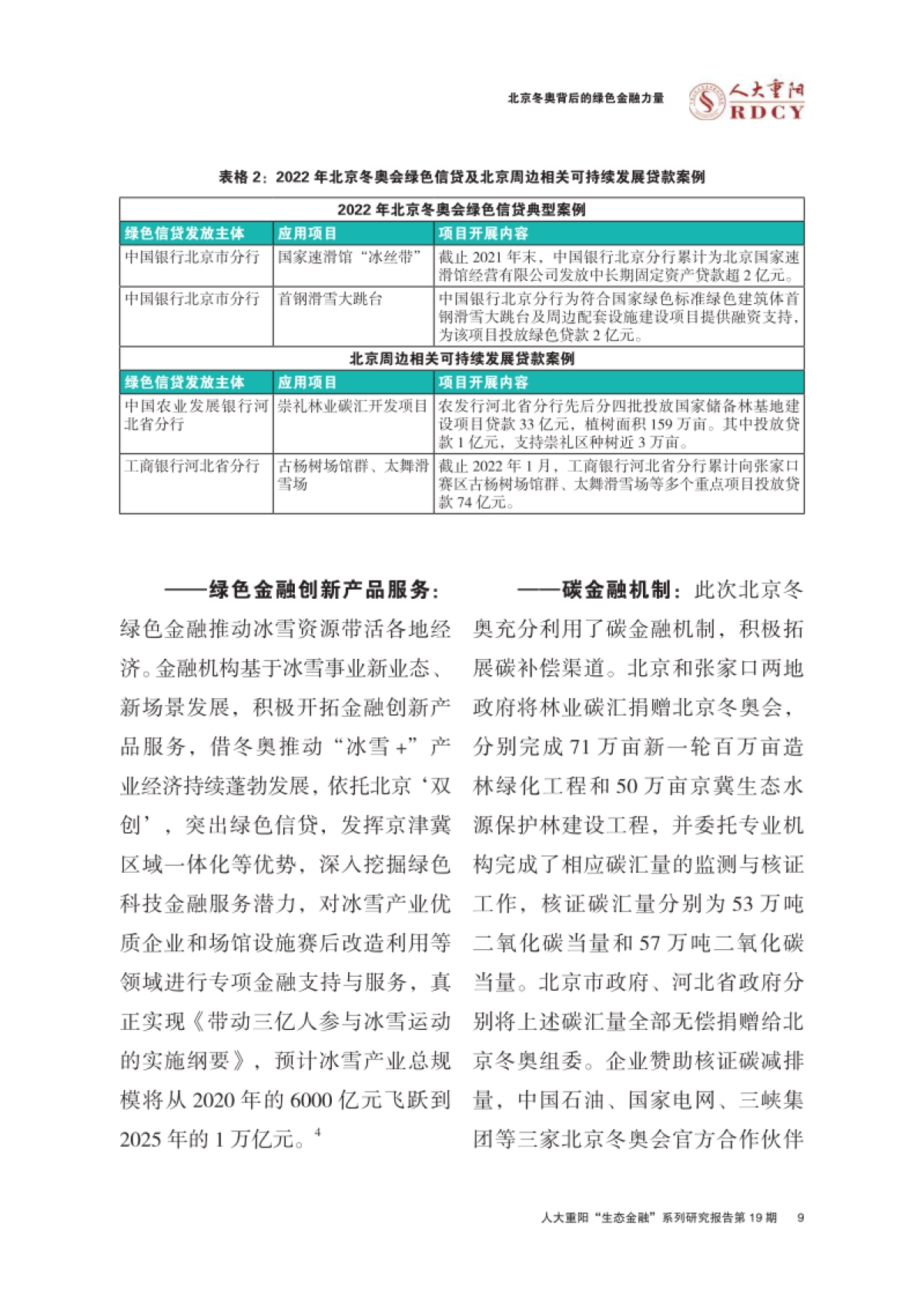 北京冬奥背后的绿色金融力量-人大重阳-26页_第9页